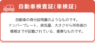 【1.自動車車検査証（車検証）】自動車の自動車の身分証明書のようなものです。ナンバープレート、排気量、大きさから所有者の情報までが記載されている、重要なものです。