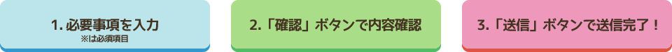 1.必要事項を入力　※は必須項目　2.「確認」ボタンで内容確認　3.「送信」ボタンで送信完了！